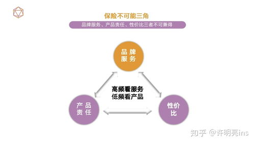 小公司產(chǎn)品為何成為保險(xiǎn)經(jīng)紀(jì)人主流推薦？——解析經(jīng)紀(jì)業(yè)務(wù)的邏輯與市場(chǎng)現(xiàn)狀