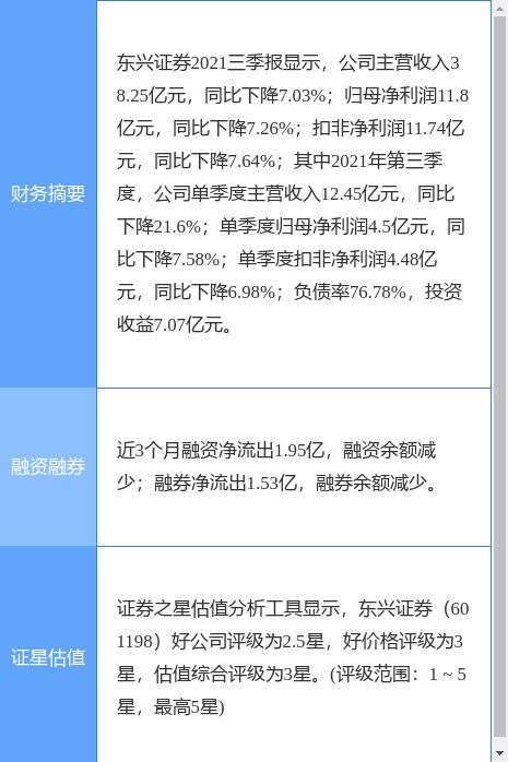 東興證券公開發(fā)行不超過40億元永續(xù)次級(jí)債券獲準(zhǔn)，持續(xù)夯實(shí)資本實(shí)力