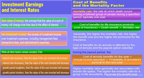 《保險(xiǎn)產(chǎn)品定價(jià)與經(jīng)紀(jì)業(yè)務(wù) LOMA 290視角下的運(yùn)營(yíng)核心》