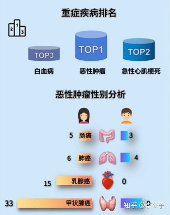 保險經(jīng)紀(jì)人 在需求與風(fēng)險之間搭建信任的橋梁