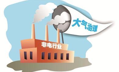 非電行業 大氣治理的下一個主戰場，技術創新亟待保護